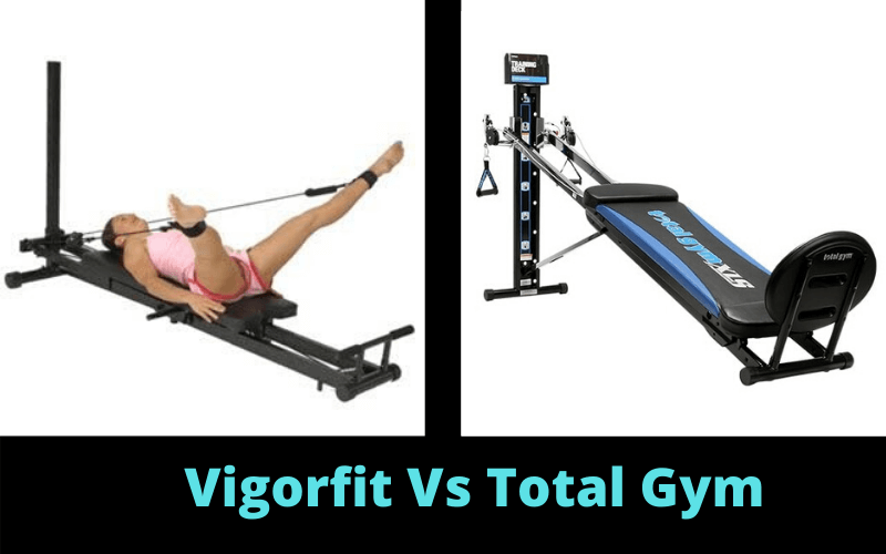 Vigorfit vs Total Gym