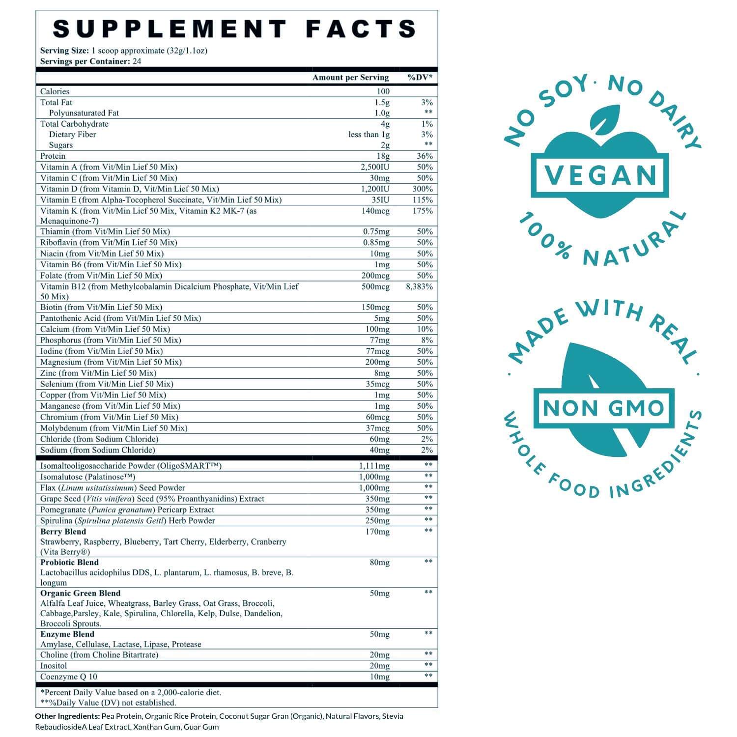 Lyfe Fuel gluten free & plant-based meal replacement supplement facts