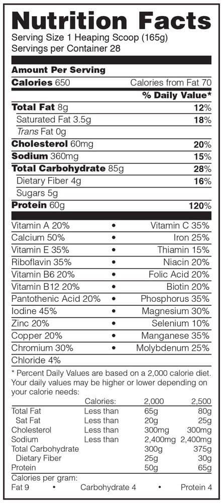 ON Pro High-calorie Weight Gainer nutrition fact